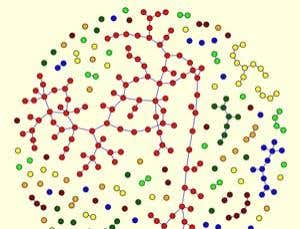 Society's vital networks prone to 'explosive' changes