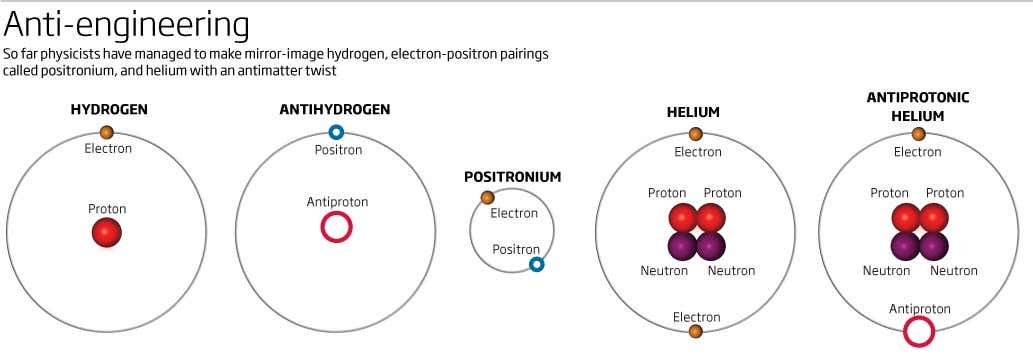 New Scientist. Science news and long reads from expert journalists, covering developments in science, technology, health and the environment on the website and the magazine.