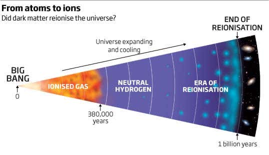 New Scientist. Science news and long reads from expert journalists, covering developments in science, technology, health and the environment on the website and the magazine.