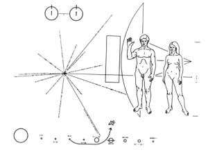 Why we shouldn't hide our problems from ET