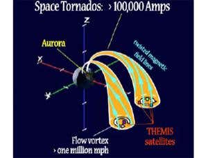 New Scientist. Science news and long reads from expert journalists, covering developments in science, technology, health and the environment on the website and the magazine.