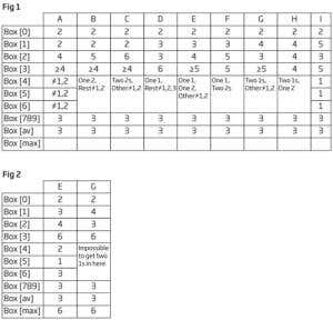 Solution to Enigma No. 1541
