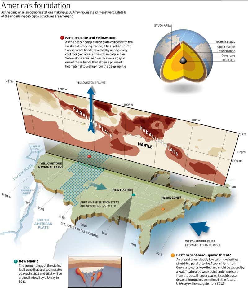 New Scientist. Science news and long reads from expert journalists, covering developments in science, technology, health and the environment on the website and the magazine.