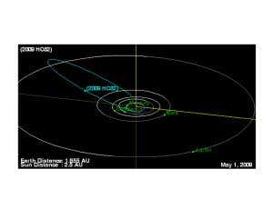 Nearby asteroid found orbiting sun backwards