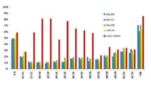 New Scientist. Science news and long reads from expert journalists, covering developments in science, technology, health and the environment on the website and the magazine.