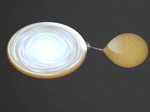 New Scientist. Science news and long reads from expert journalists, covering developments in science, technology, health and the environment on the website and the magazine.