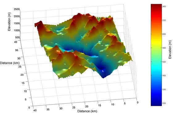Put together, the images reveal a striking landscape of sharp peaks and hanging valleys surrounding a deep gorge carved out by ice
