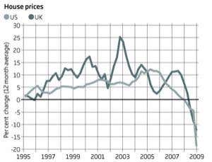 Can science reinvent the economy?