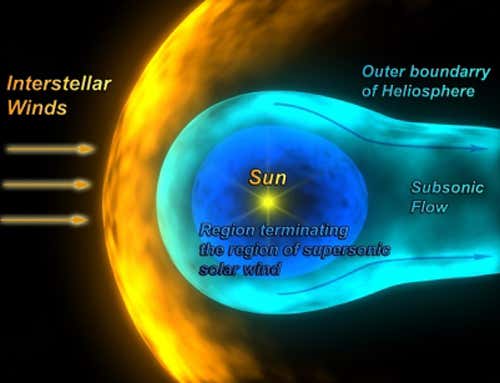 New Scientist. Science news and long reads from expert journalists, covering developments in science, technology, health and the environment on the website and the magazine.