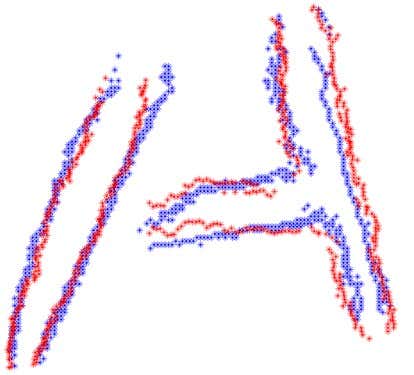 A computer program that averages the shape of letters and compares them to other tablets was able to attribute inscriptions more quickly and objectively than human scholars.  Statistical analysis determined that these two letters almost certainly came from the same cutter 
