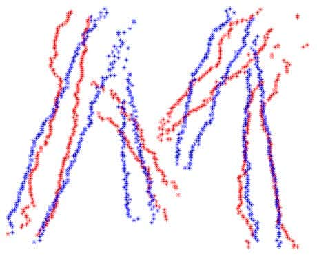 After averaging roughly two dozen examples of a single letter from an inscription, the differences between cutters are obvious 