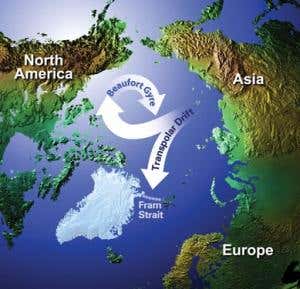 Churning it up. The Transpolar Drift and Beaufort Gyre keep the Arctic sea moving  