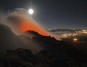 Survival in a post-apocalypse blackout