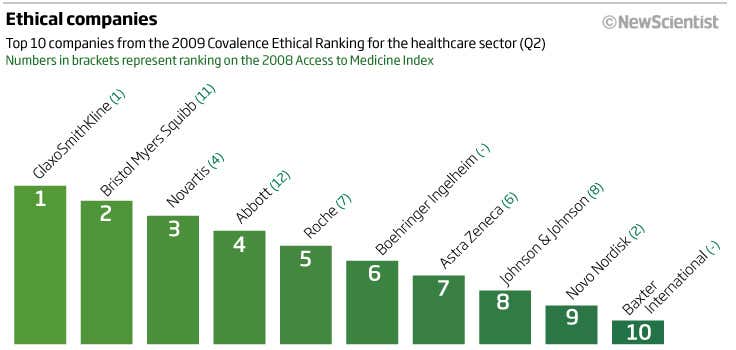 New Scientist. Science news and long reads from expert journalists, covering developments in science, technology, health and the environment on the website and the magazine.