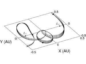 Jupiter had brief encounter with icy companion