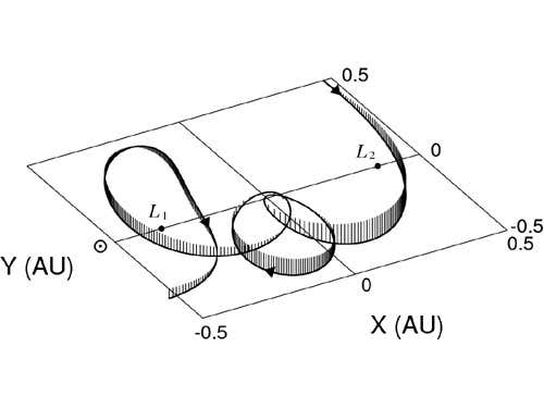 New Scientist. Science news and long reads from expert journalists, covering developments in science, technology, health and the environment on the website and the magazine.