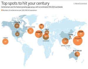 Secrets of the centenarians: Life begins at 100