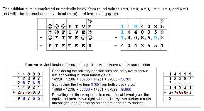 Worked answer, part two