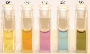 Coloured lights sculpt nanoparticles