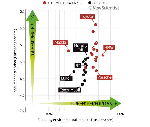 New Scientist. Science news and long reads from expert journalists, covering developments in science, technology, health and the environment on the website and the magazine.
