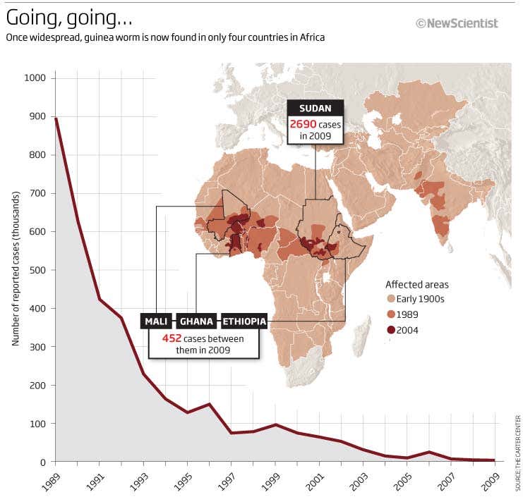 New Scientist. Science news and long reads from expert journalists, covering developments in science, technology, health and the environment on the website and the magazine.