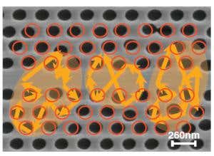 Shoddy construction beats precision in quantum world