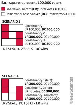 New Scientist. Science news and long reads from expert journalists, covering developments in science, technology, health and the environment on the website and the magazine.