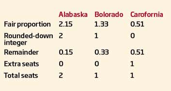 New Scientist. Science news and long reads from expert journalists, covering developments in science, technology, health and the environment on the website and the magazine.