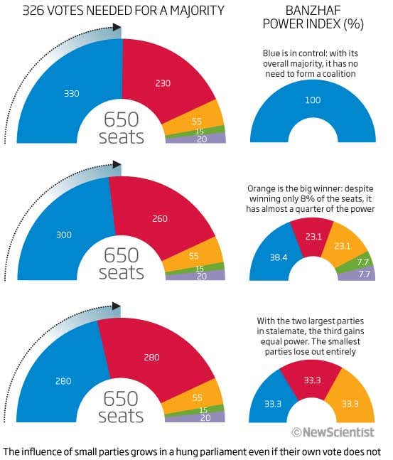 New Scientist. Science news and long reads from expert journalists, covering developments in science, technology, health and the environment on the website and the magazine.