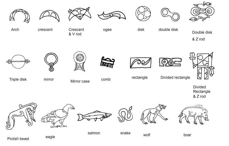The most common pairings of symbols used by the Picts are the mirror and comb, the crescent/