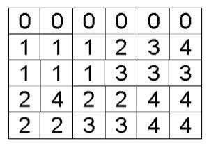 Solution to Enigma No. 1592