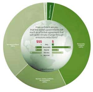 Global challenges: What the world's scientists say