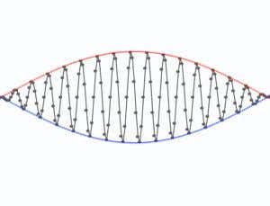 Illusions contest: Six ways to see two curves