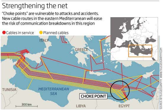 New deep-sea cables needed to protect global economy