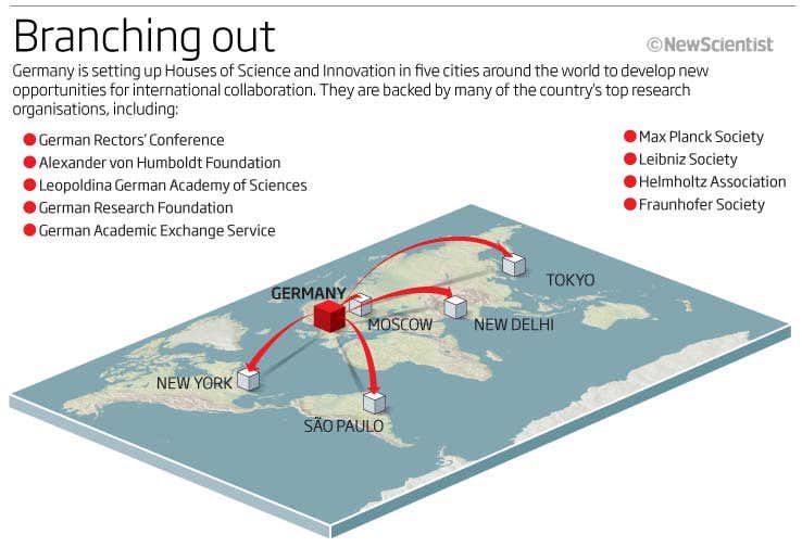 New Scientist. Science news and long reads from expert journalists, covering developments in science, technology, health and the environment on the website and the magazine.