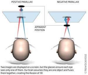 New Scientist. Science news and long reads from expert journalists, covering developments in science, technology, health and the environment on the website and the magazine.