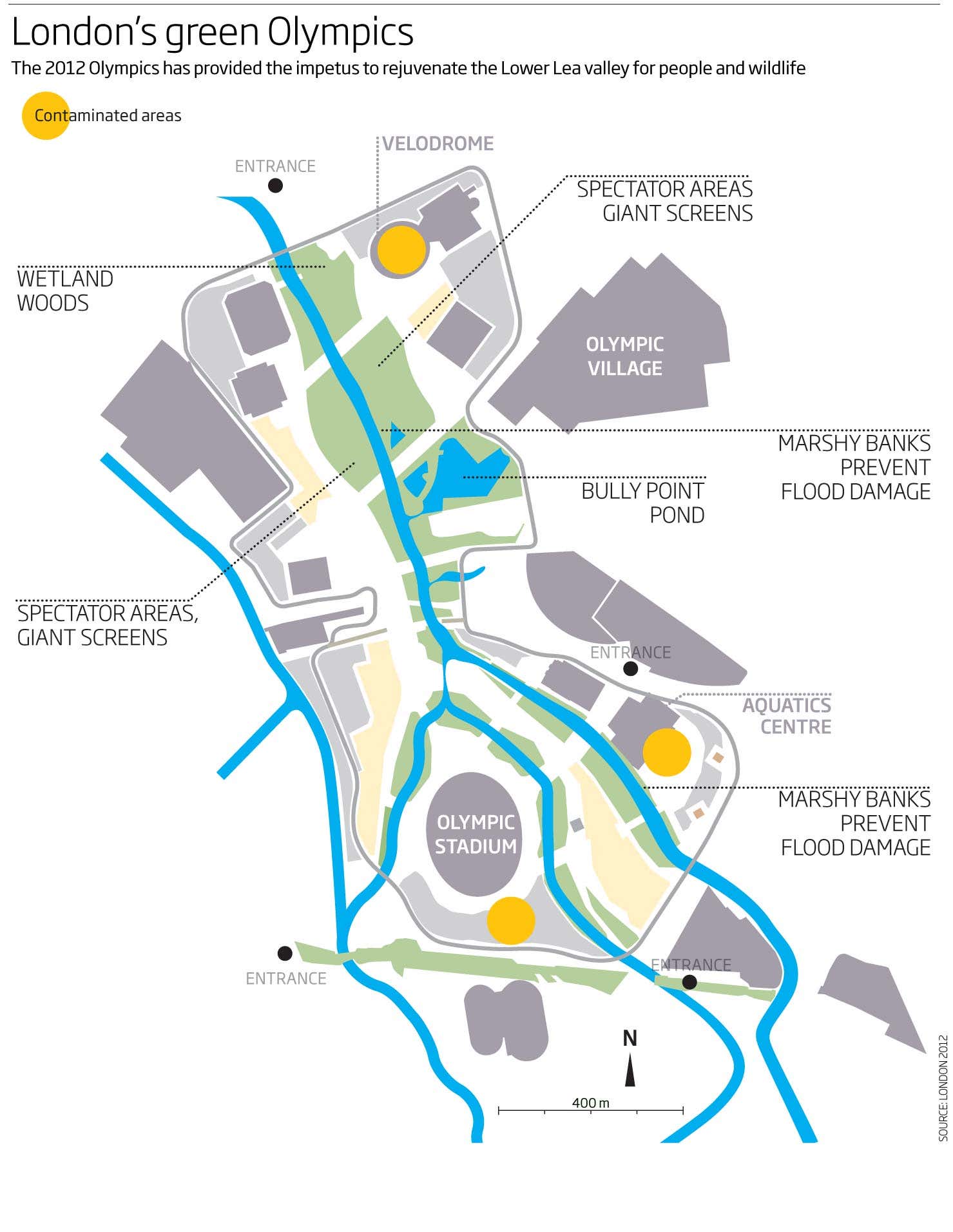 London's green Olympics