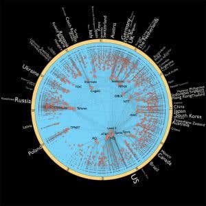 Escher-like internet map could speed online traffic