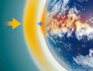The sun joins the climate club