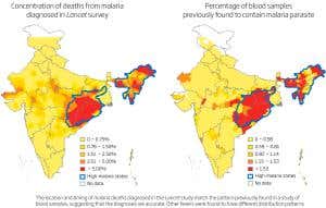 Malaria deaths in India 10 times as many as thought