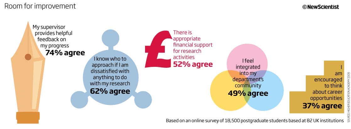 New Scientist. Science news and long reads from expert journalists, covering developments in science, technology, health and the environment on the website and the magazine.