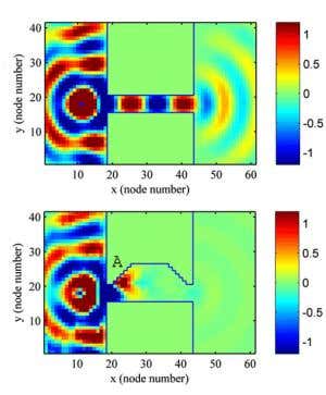 Metamaterials offer a path through the looking glass