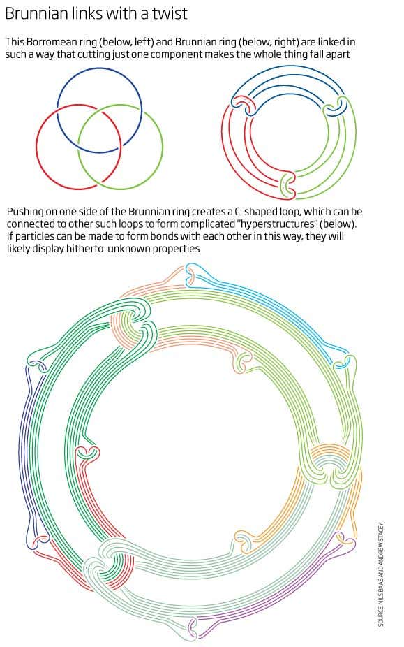 New Scientist. Science news and long reads from expert journalists, covering developments in science, technology, health and the environment on the website and the magazine.