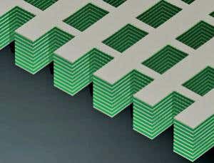 Metamaterials: Where next?