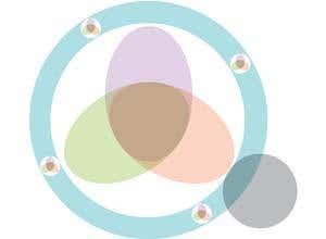 Who's who in clinical research