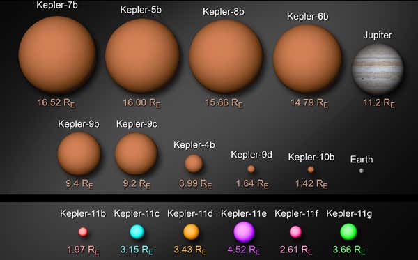 New Scientist. Science news and long reads from expert journalists, covering developments in science, technology, health and the environment on the website and the magazine.