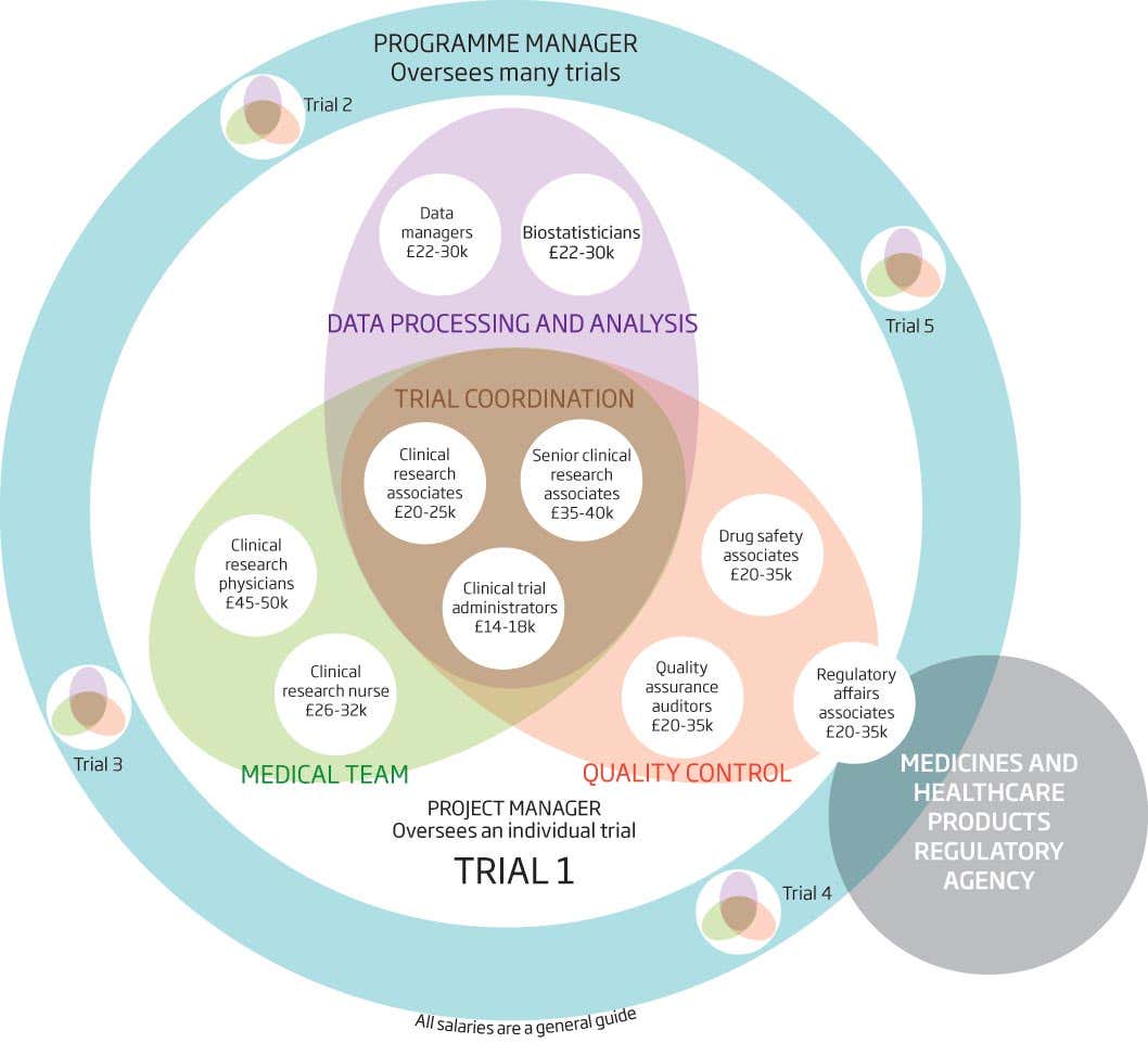 New Scientist. Science news and long reads from expert journalists, covering developments in science, technology, health and the environment on the website and the magazine.