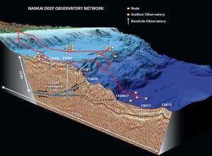 A measured disaster: Following quakes in fine detail
