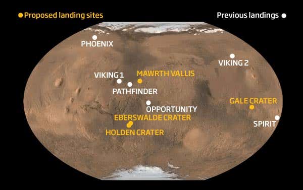 Proposed landing sites