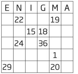 New Scientist. Science news and long reads from expert journalists, covering developments in science, technology, health and the environment on the website and the magazine.